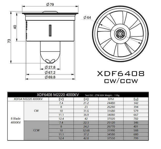 Turbine_brushless_64mm_4000Kv.png