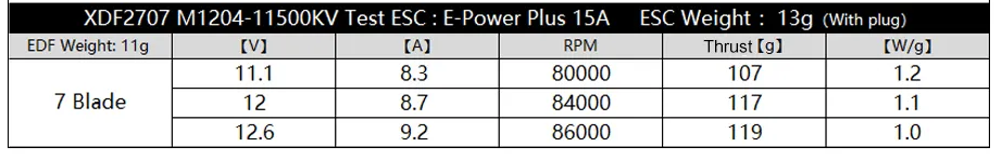 Turbine_brushless_AEO_27mm_11500Kv.png