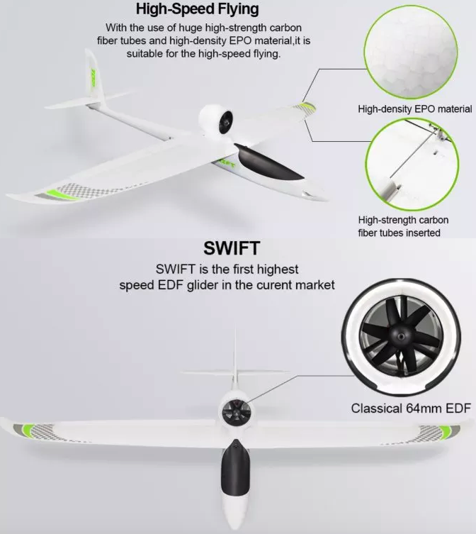Planeur SWIFT 1200mm à Turbine Top Rc Hobby Planeurs