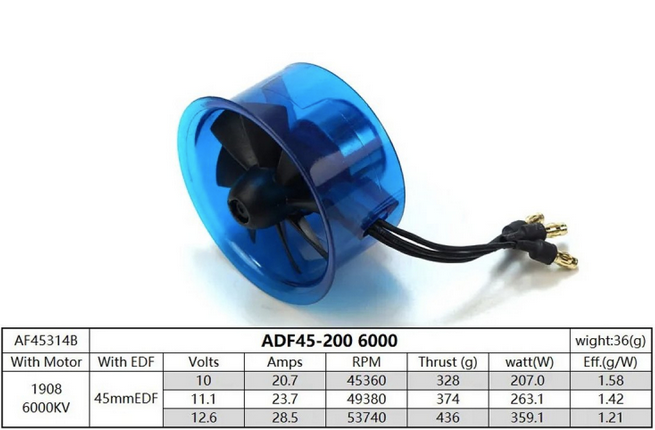 Turbine brushless AEO 45mm 6000Kv