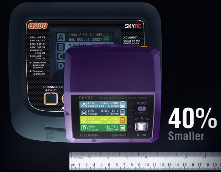 Chargeur Q200 neo Quattro AC/DC (AC max 200W - DC max 400W)