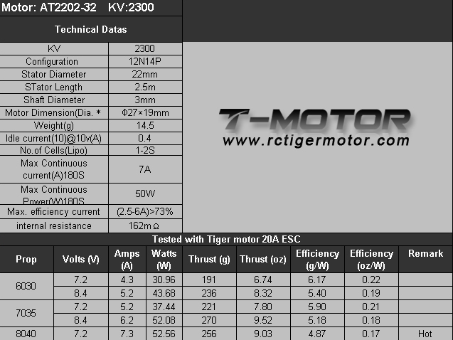 Moteur AT2202 2300Kv T-Motor Moteurs Brushless
