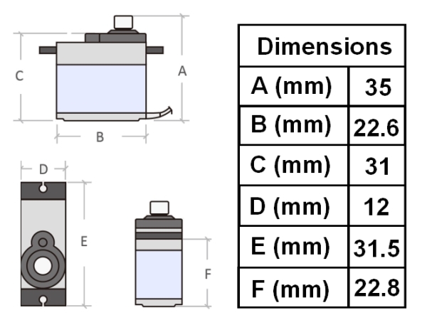 Servo MG92B Tower Pro Servos